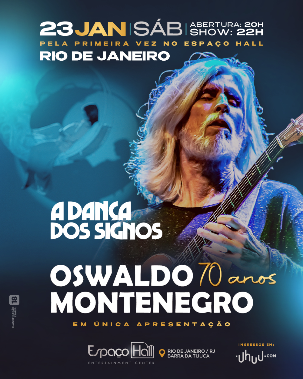 OSWALDO eh